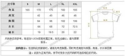 從易被忽視的衣服吊牌上能看出什么？